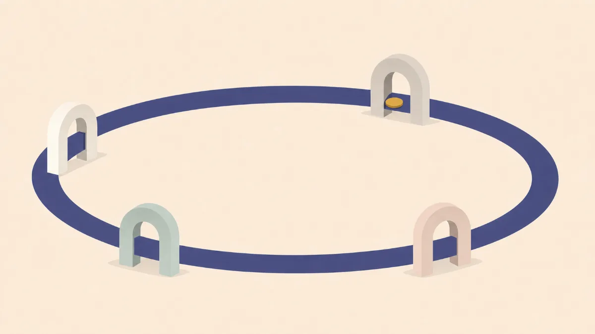 A flat illustration of a wide ribbon looping through four arch stations and returning to its start, a gold marker resting at the second arch