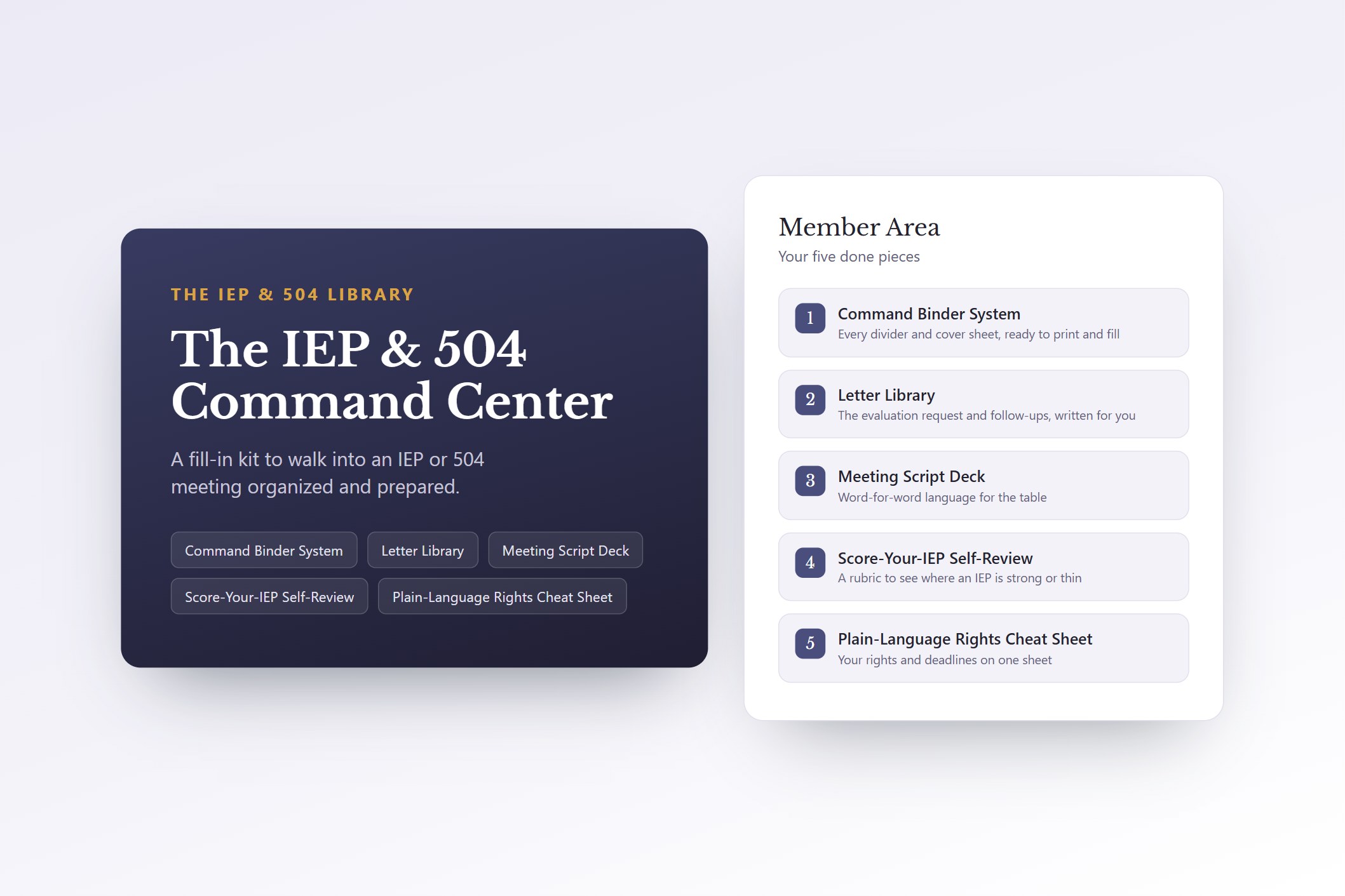 The IEP and 504 Command Center shown as a cover and a member area with its five parts: the Command Binder System, the Letter Library, the Meeting Script Deck, the Score-Your-IEP Self-Review and the Plain-Language Rights Cheat Sheet